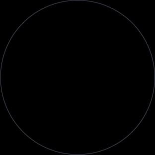Purple Outlined Circle
