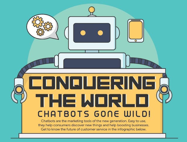 Autonomous Bot