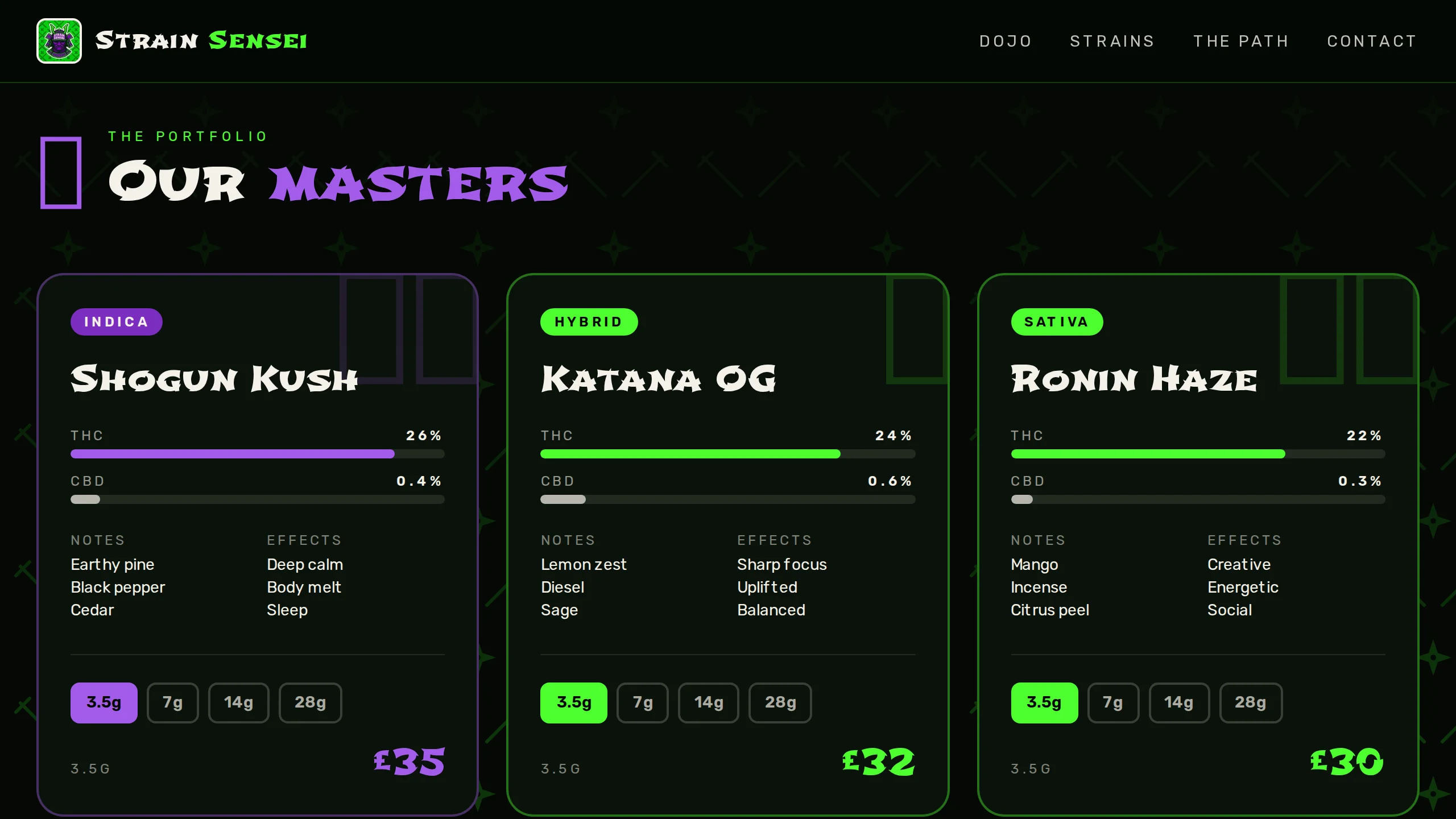 Strain Sensei screenshot 4